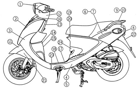 scooterworks parts diagram